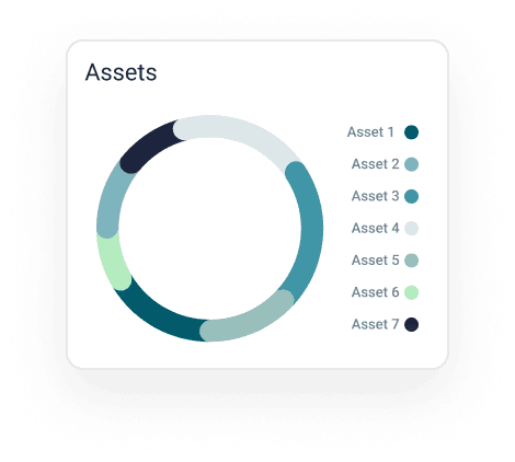 Assets