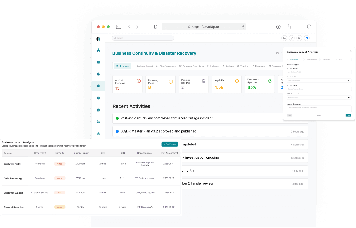 Business Continuity and Disaster Recovery